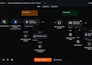 create a ai chatbot and ai assistant for conversational ai
